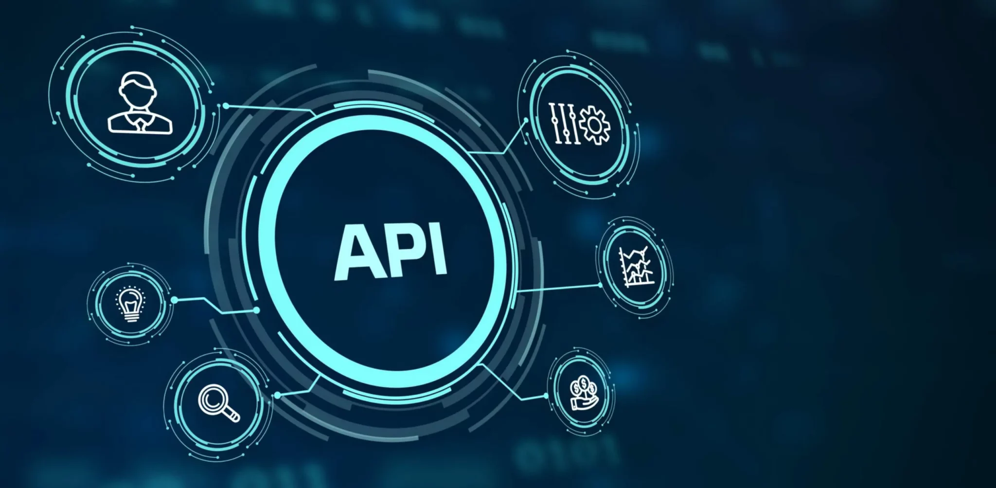 API Use Cases